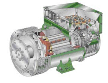高淳发电机内部结构图